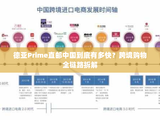 德亚Prime直邮中国到底有多快?跨境购物全链路拆解 德亚Prime直邮中国到底有多快?跨境购物全链路拆解