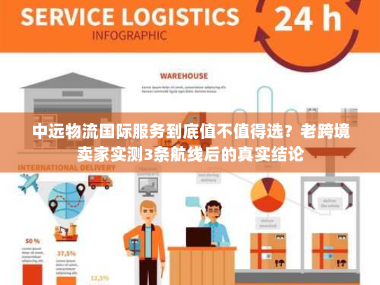 中远物流国际服务到底值不值得选？老跨境卖家实测3条航线后的真实结论