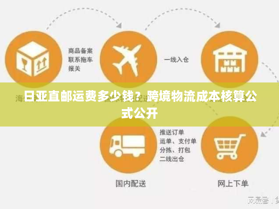 日亚直邮运费多少钱?跨境物流成本核算公式公开 日亚直邮运费多少钱?跨境物流成本核算公式公开