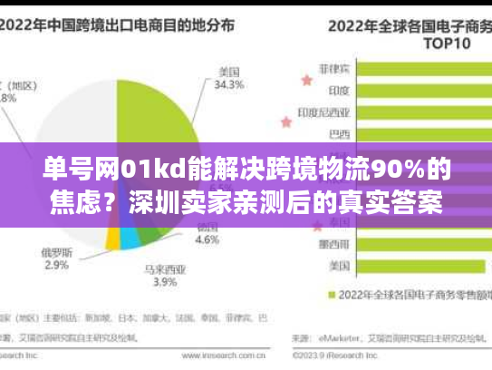 单号网01kd能解决跨境物流90%的焦虑？深圳卖家亲测后的真实答案