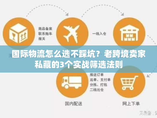 国际物流怎么选不踩坑?老跨境卖家私藏的3个实战筛选法则 国际物流怎么选不踩坑?老跨境卖家私藏的3个实战筛选法则
