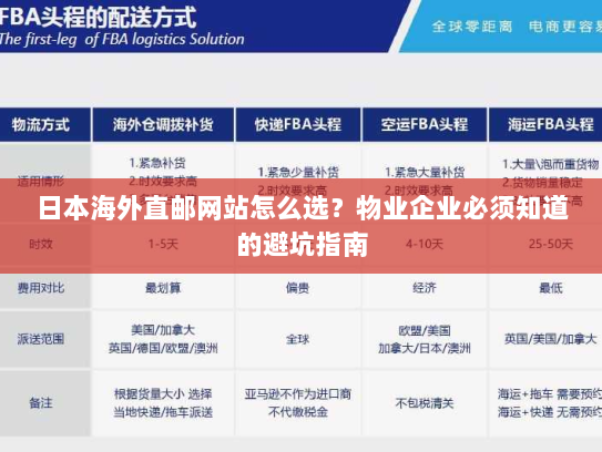 日本海外直邮网站怎么选？物业企业必须知道的避坑指南
