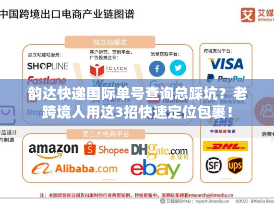 韵达快递国际单号查询总踩坑?老跨境人用这3招快速定位包裹! 韵达快递国际单号查询总踩坑?老跨境人用这3招快速定位包裹!