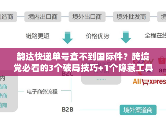 韵达快递单号查不到国际件？跨境党必看的3个破局技巧+1个隐藏工具