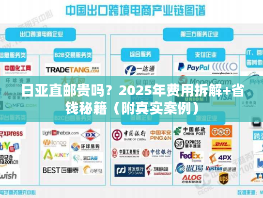 日亚直邮贵吗？2025年费用拆解+省钱秘籍（附真实案例）