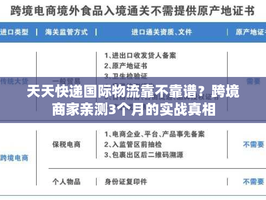 天天快递国际物流靠不靠谱？跨境商家亲测3个月的实战真相