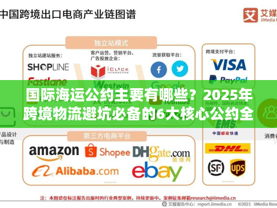 国际海运公约主要有哪些？2025年跨境物流避坑必备的6大核心公约全解析