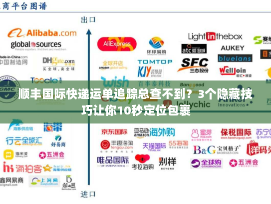 顺丰国际快递运单追踪总查不到？3个隐藏技巧让你10秒定位包裹