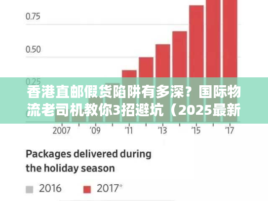 香港直邮假货陷阱有多深？国际物流老司机教你3招避坑（2025最新）