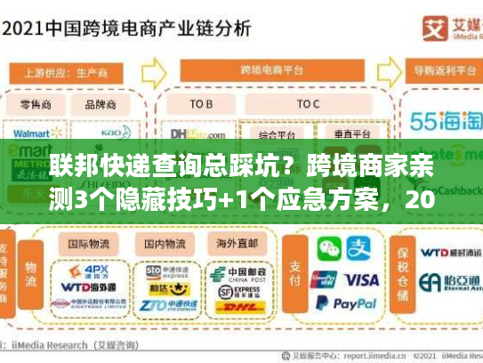 联邦快递查询总踩坑？跨境商家亲测3个隐藏技巧+1个应急方案，2025年还好用！