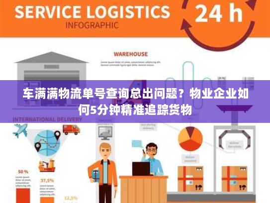 车满满物流单号查询总出问题？物业企业如何5分钟精准追踪货物