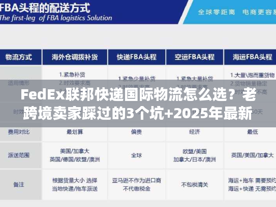 FedEx联邦快递国际物流怎么选?老跨境卖家踩过的3个坑+2025年最新时效表 FedEx联邦快递国际物流怎么选?老跨境卖家踩过的3个坑+2025年最新时效表