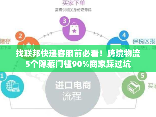 找联邦快递客服前必看！跨境物流5个隐藏门槛90%商家踩过坑