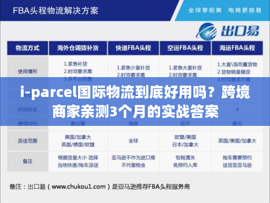 i-parcel国际物流到底好用吗？跨境商家亲测3个月的实战答案
