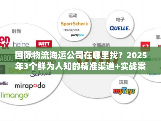 国际物流海运公司在哪里找？2025年3个鲜为人知的精准渠道+实战案例