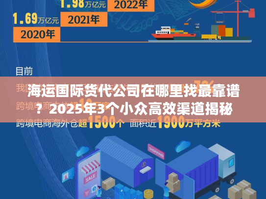 海运国际货代公司在哪里找最靠谱?2025年3个小众高效渠道揭秘 海运国际货代公司在哪里找最靠谱?2025年3个小众高效渠道揭秘