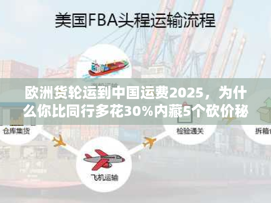 欧洲货轮运到中国运费2025，为什么你比同行多花30%内藏5个砍价秘籍）