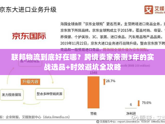 联邦物流到底好在哪？跨境卖家亲测3年的实战选品+时效避坑全攻略