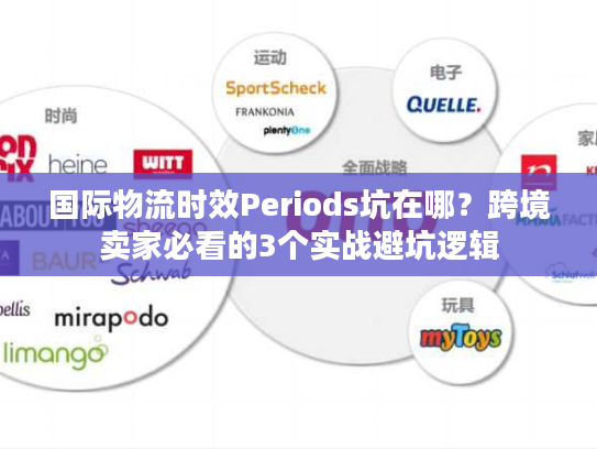 国际物流时效Periods坑在哪？跨境卖家必看的3个实战避坑逻辑