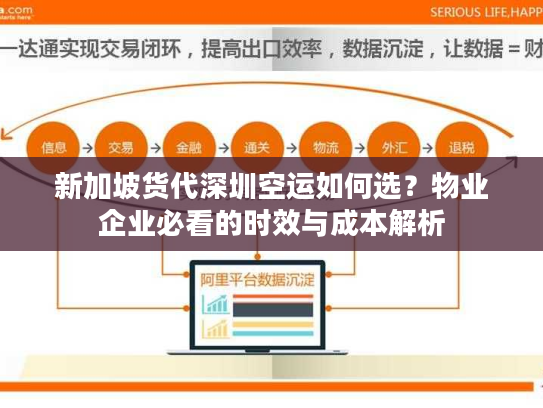 新加坡货代深圳空运如何选？物业企业必看的时效与成本解析