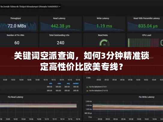 关键词空派查询，如何3分钟精准锁定高性价比欧美专线？