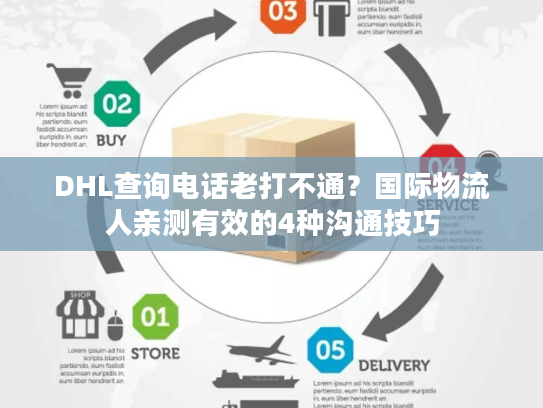 DHL查询电话老打不通？国际物流人亲测有效的4种沟通技巧