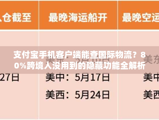 支付宝手机客户端能查国际物流？80%跨境人没用到的隐藏功能全解析