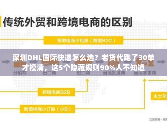 深圳DHL国际快递怎么选？老货代跑了30单才摸清，这5个隐藏规则90%人不知道
