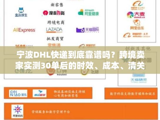 宁波DHL快递到底靠谱吗？跨境卖家实测30单后的时效、成本、清关真相