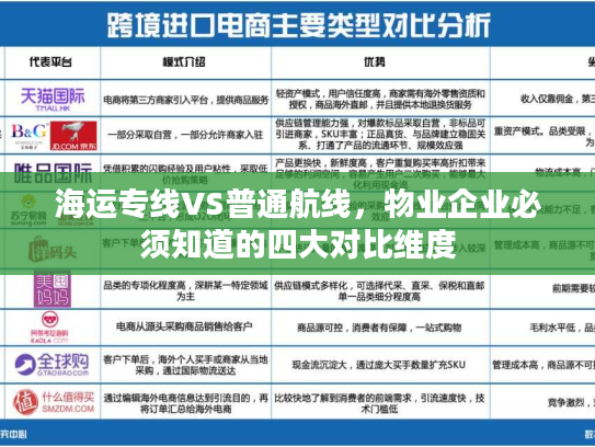 海运专线VS普通航线，物业企业必须知道的四大对比维度