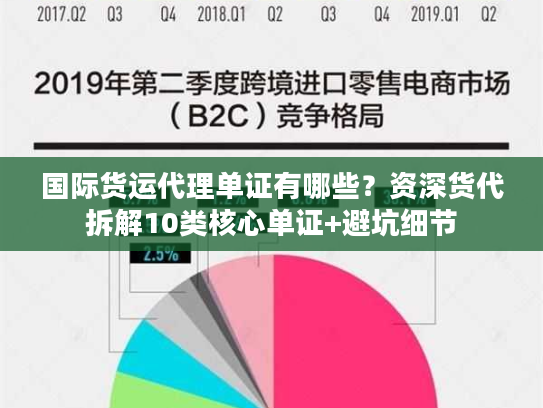 国际货运代理单证有哪些？资深货代拆解10类核心单证+避坑细节