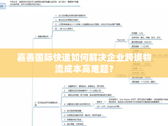 嘉善国际快递如何解决企业跨境物流成本高难题？