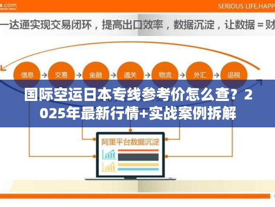 国际空运日本专线参考价怎么查？2025年最新行情+实战案例拆解