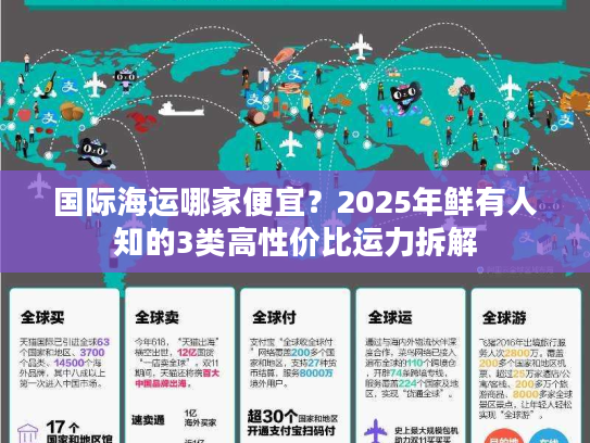 国际海运哪家便宜？2025年鲜有人知的3类高性价比运力拆解