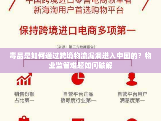 毒品是如何通过跨境物流漏洞进入中国的？物业监管难题如何破解