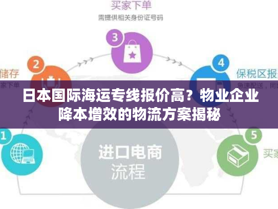 日本国际海运专线报价高？物业企业降本增效的物流方案揭秘