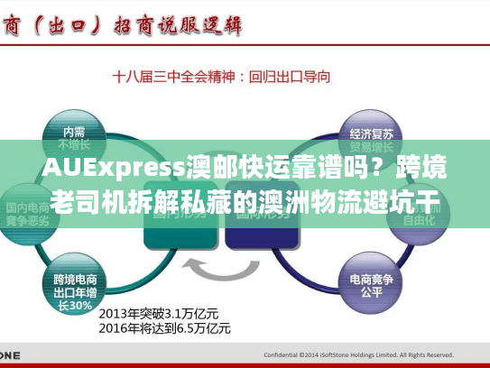 AUExpress澳邮快运靠谱吗？跨境老司机拆解私藏的澳洲物流避坑干货