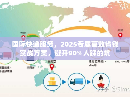 国际快递服务，2025专属高效省钱实战方案，避开90%人踩的坑