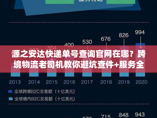 源之安达快递单号查询官网在哪？跨境物流老司机教你避坑查件+服务全解析