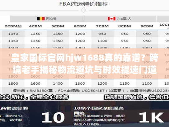 皇家国际官网hjw1688真的靠谱？跨境老手揭秘物流避坑与时效提速门道
