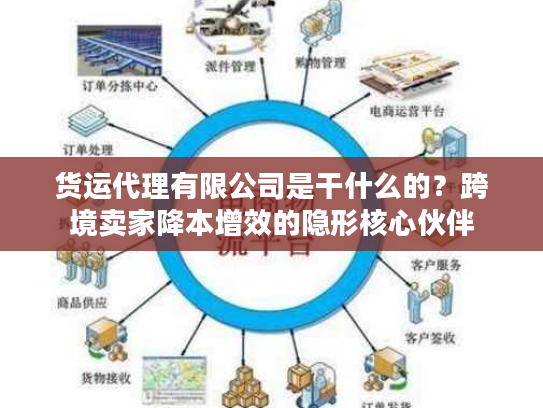 货运代理有限公司是干什么的？跨境卖家降本增效的隐形核心伙伴