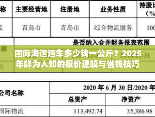 国际海运运车多少钱一公斤？2025年鲜为人知的报价逻辑与省钱技巧