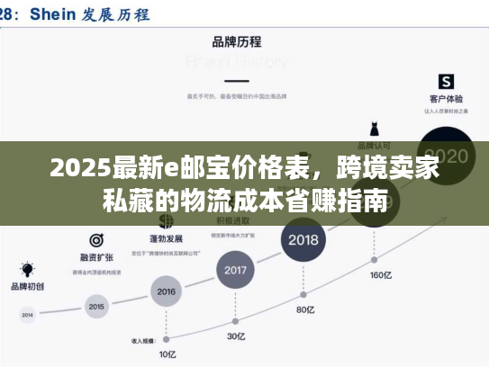 2025最新e邮宝价格表，跨境卖家私藏的物流成本省赚指南