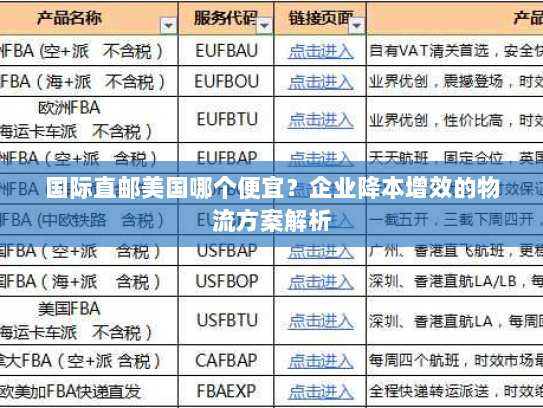 国际直邮美国哪个便宜？企业降本增效的物流方案解析