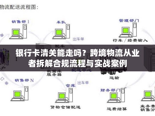银行卡清关能走吗？跨境物流从业者拆解合规流程与实战案例