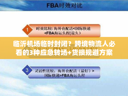 临沂机场临时封闭?跨境物流人必看的3种应急转场+货损规避方案 临沂机场临时封闭?跨境物流人必看的3种应急转场+货损规避方案