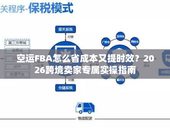 空运FBA怎么省成本又提时效？2026跨境卖家专属实操指南