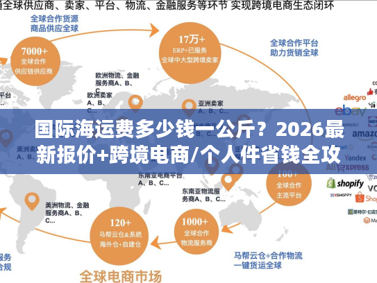 国际海运费多少钱一公斤？2026最新报价+跨境电商/个人件省钱全攻略