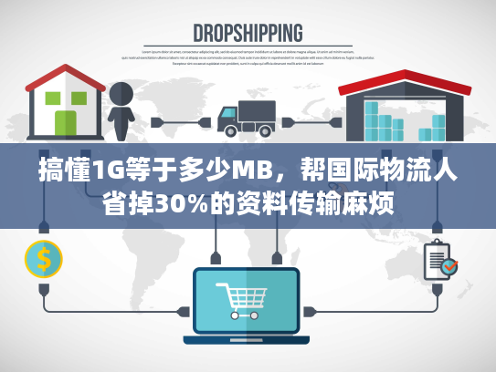 搞懂1G等于多少MB，帮国际物流人省掉30%的资料传输麻烦