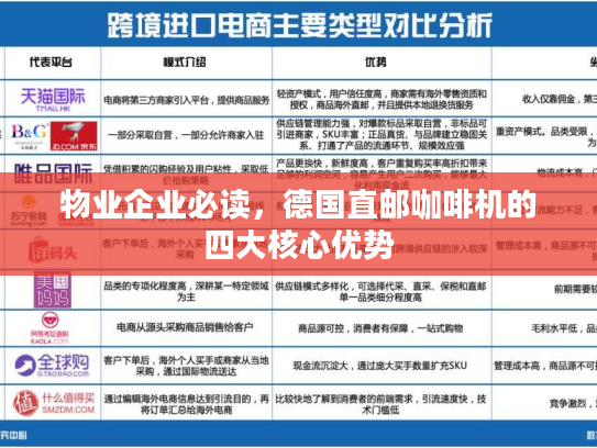 物业企业必读，德国直邮咖啡机的四大核心优势